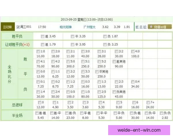世界杯足球竞猜盘口走势分析与投注技巧全解析助赢赛果稳定提升收益 世界杯足球竞猜盘口走势分析与投注技巧全解析助赢赛果稳定提升收益