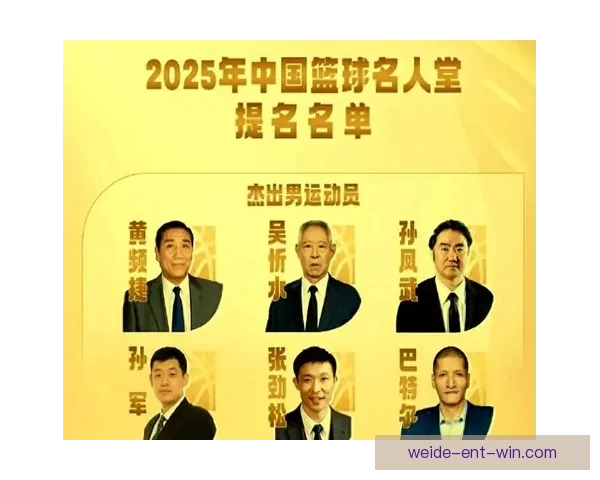 2025年中国篮球名人堂举荐活动正式启动 鼓励各界推荐优秀篮球人才 2025年中国篮球名人堂举荐活动正式启动 鼓励各界推荐优秀篮球人才