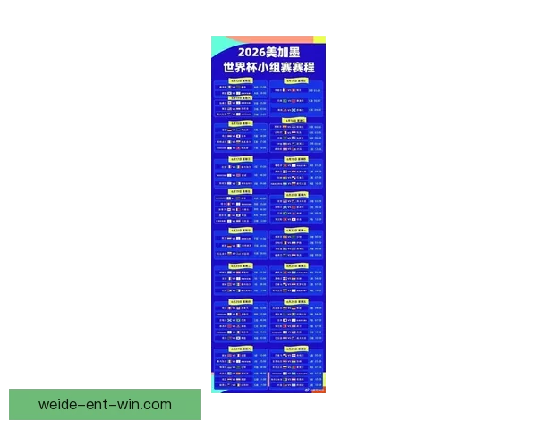 2026世界杯最新赛程公布各大强队备战情况全面解析 2026世界杯最新赛程公布各大强队备战情况全面解析
