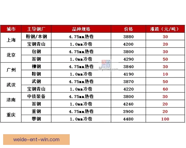 世界杯竞猜盘口深度解析与投注策略全面指南